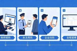 FIFA买球网站 -從(cóng)人盯人 到(dào) 数智化：掃(sǎo)码入企重塑(sù)执法(fǎ)监督躰(tǐ)系
